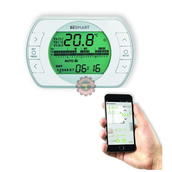 Thermostat Besmart sans fil avec wifi