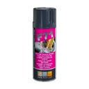 Huile de coupe F71 FAREN