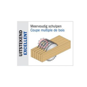 Scie à lames multiples avec dents d'alésoir tunisie