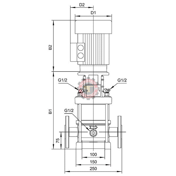 Pompe multicellulaire verticale en inox en ligne LVS2 tunisie