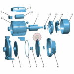 Pompe centrifuge en fonte ACm LEO tunisie