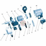 Pompe centrifuge auto-amorçante en inox LKJ-1S LEO tunisie