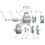 Pompe centrifuge en inox à roue ouvert ABK LEO tunisie