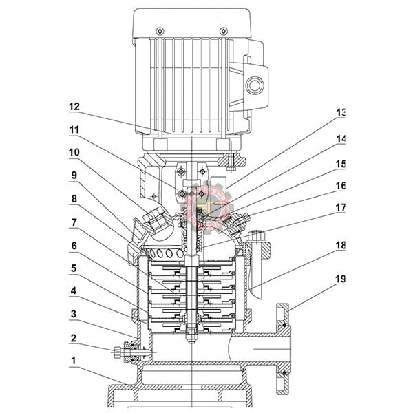 Pompe multicellulaire verticale en inox LVS15 LEO tunisie