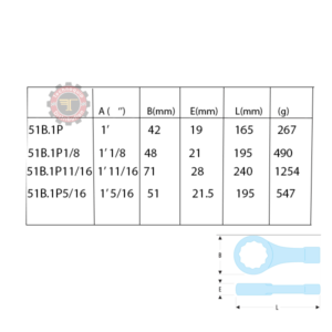 1 12 6 Technoquip Distribution
