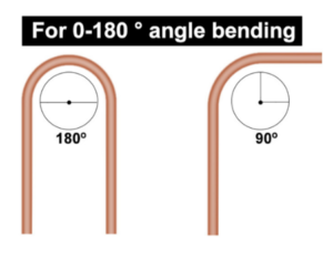 tube bending machine 1 Technoquip Distribution